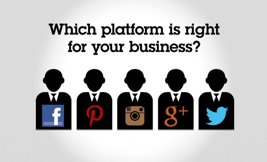 Social media for business