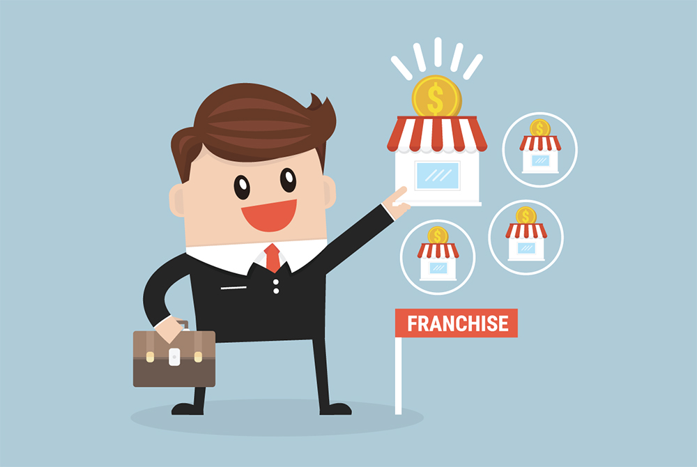 Franchise waralaba minimarket