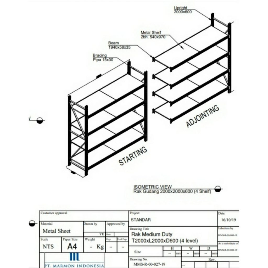 perbedaan rak starting jointing extension