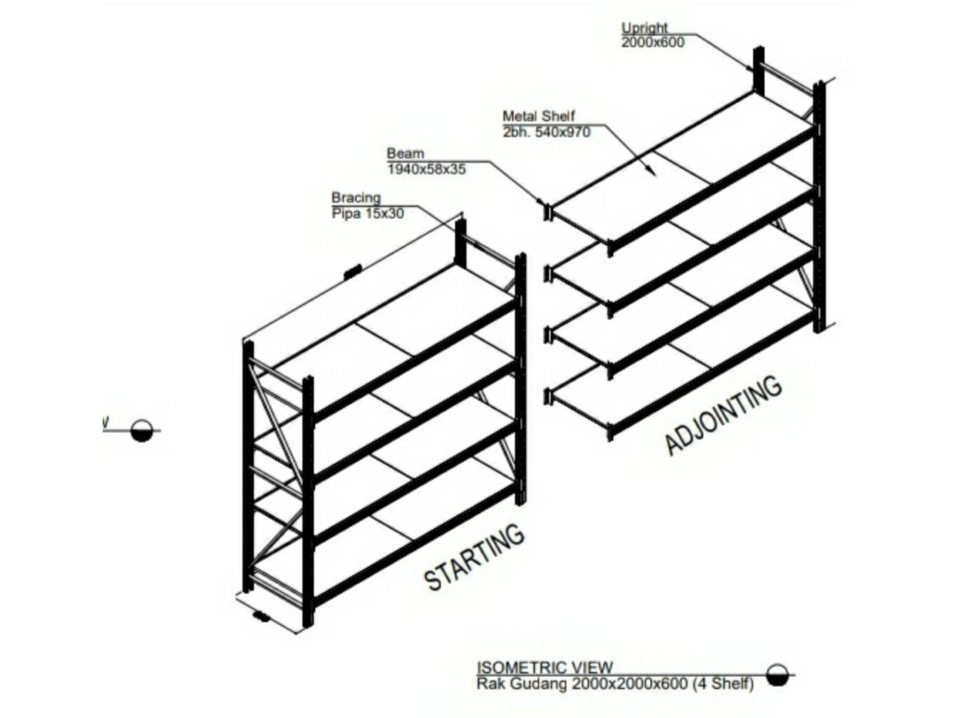 perbedaan rak starting jointing extension