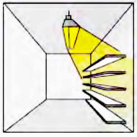 Wallwashering